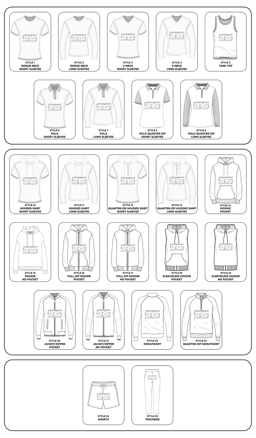BRS_styles_chart